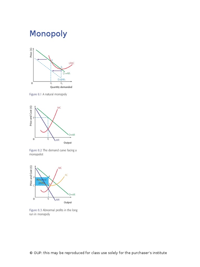 Monopoly: © OUP: This May Be Reproduced For Class Use Solely For The ...