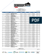 uci_Dh_world_cup_cairns_clasificaciones_203mm.pdf