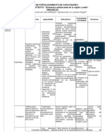 Matriz Del Proyecto Matemática Terminado