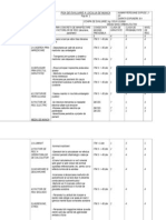 FISA de Evaluare A Locului de Munca