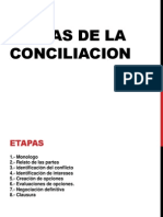 Etapas de La Conciliacion