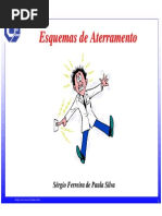 Esquemas de Aterramento