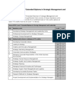 Structure of the Edexcel BTEC Level 7 Extended Diploma in Strategic Management and Leadership