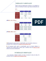 Gramática Latina. Numerales