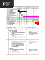 Contoh Perjanjian Bersama  PDF