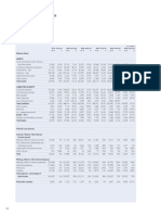 71429982 Horizontal Vertical Analysis