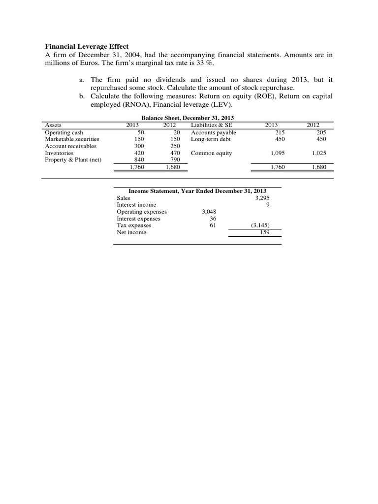 Financial Leverage Analysis 2013 | PDF