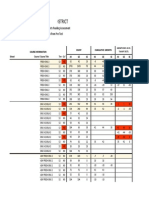 elabenchmark section scores and growth