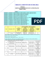 Decreto 2012 13780 Ricms Anexo 1 Alteração N 19