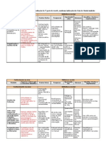 Tabela-Matriz 2009