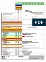 Project Schedule as of 03MAR2014 %28PDF Format%29 (2)