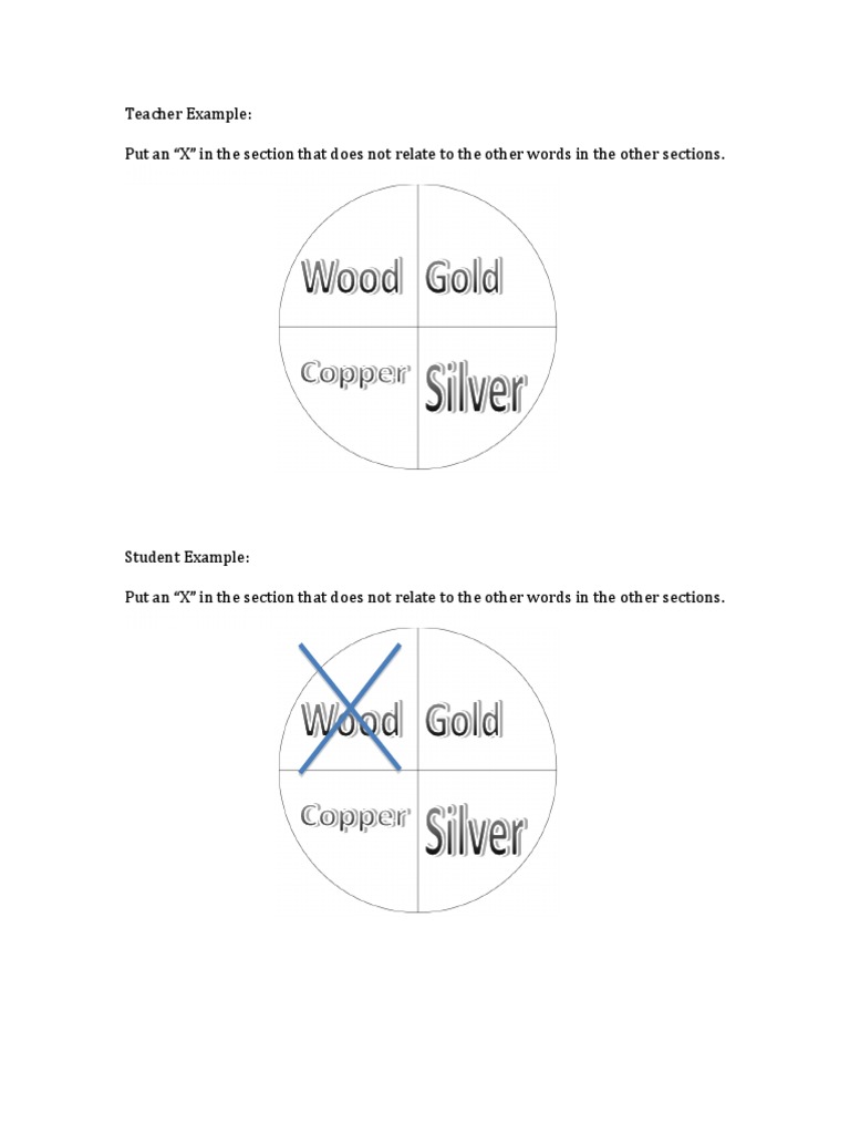 Concept Circle | PDF | Foreign Language Studies | Teaching Methods ...