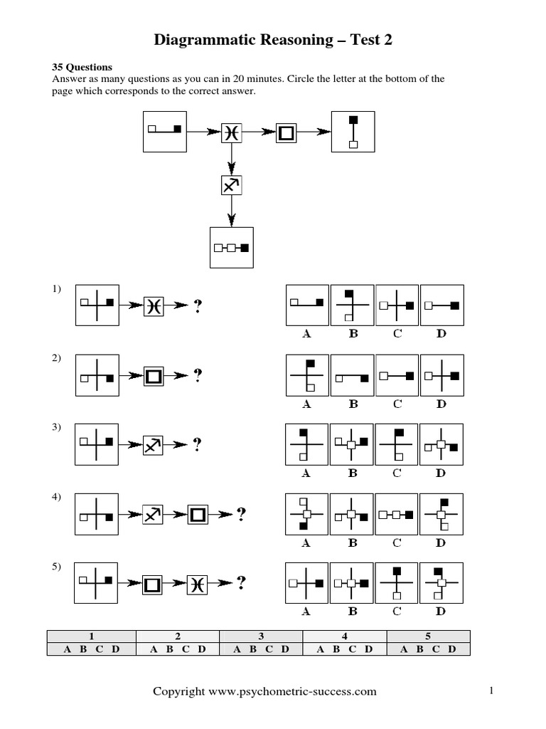 Diagrammatic Reasoning - Practice - Test - 2 PDF | PDF | Infographics ...