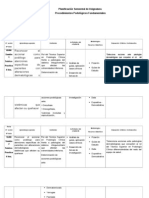 Planificación Procedimientos Podologicos Fundamentales