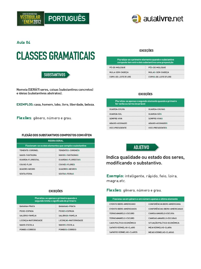 Flexões Gramaticais: Gênero, Número e Grau | PDF