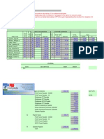 Continuing Payroll Project A