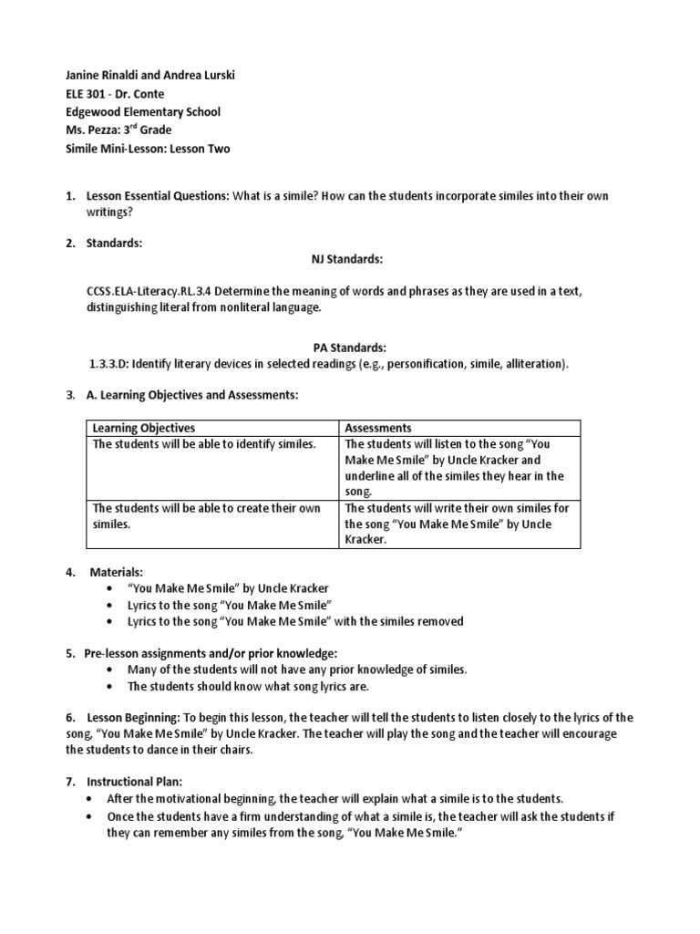 simile lesson plan | Lesson Plan | Education Theory