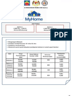 Borang MyHome Pembeli