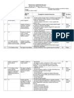 Proiectarea Unitatii de Invatare 2