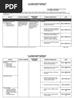 Download SHS Core_Media and Information Literacy Curriculum Guide by Dr Joy Kenneth Sala Biasong SN220393485 doc pdf
