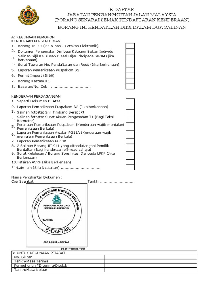 Checklist AP | PDF