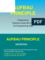 Aufbau Principle