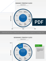 Bowmansstrategyclock 140305014311 Phpapp01 (1)