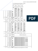 Model 6.Axs, Solicitari de Nervura [Linear, De Dimensionare Min,Max. (ULS)]