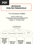 Proposal Natal SMAN 2 Balige Benar