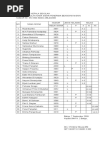 Proposal Natal SMAN 2 Balige Benar