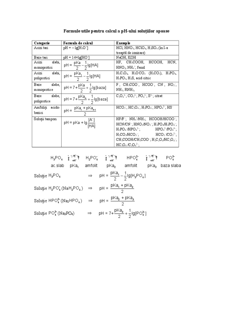 Formule Utile Pentru Calcul A PH-ului | PDF