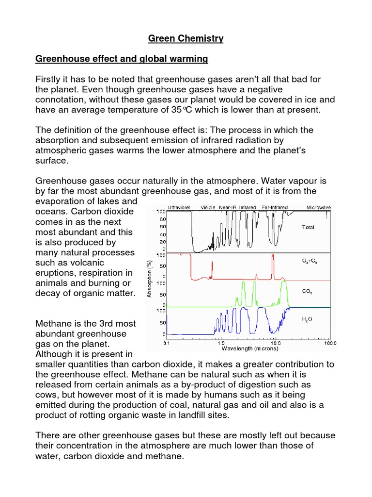 Edexcel As Unit 2 Green Chemistry Notes Pdf Greenhouse Effect Greenhouse Gas