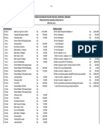 Laporan Keuangan RW, Perum Mustika RW 14