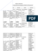 Matriz de Consistencia