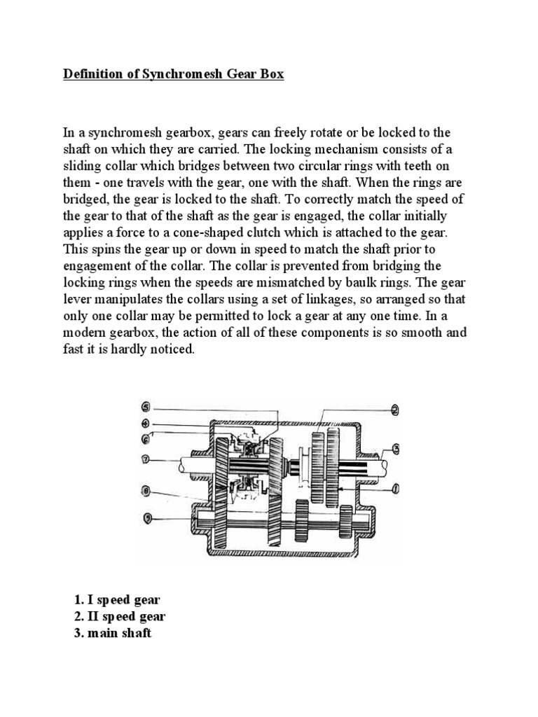 Definition of Synchromesh Gear Box Manual Transmission Gear