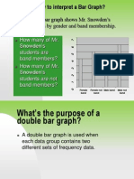 Bar and Line Graphs