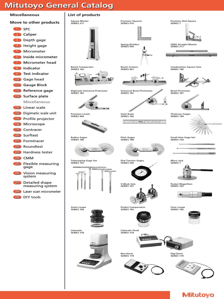 Mitutoyo Height Gauge Parts List Wide Range