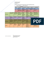 Fundamentos Filosóficos Del Currículo