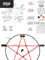 Comprehensive Jelqing Technique Guide | PDF | Clinical Medicine ...