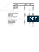 Presupuesto Elec