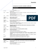 Australia: List of Articles Prohibited As Imports (Or in Transit) or Admitted Conditionally