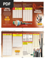 Tabela Do Eletricista