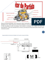 AUTOMANIACO - Partida - KB