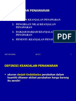 Bab 3.2 Keanjalan Penawaran