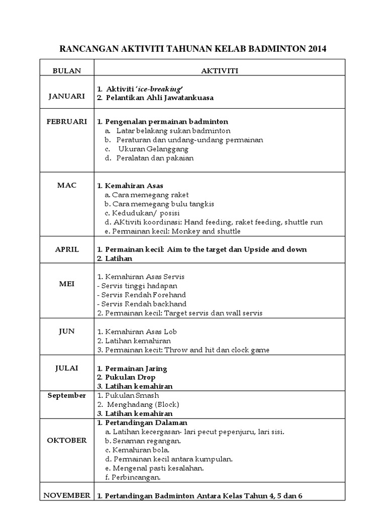 Rancangan Aktiviti Tahunan Kelab Badminton 2014 Pdf