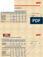 Calculo Costo Operación Vehicular