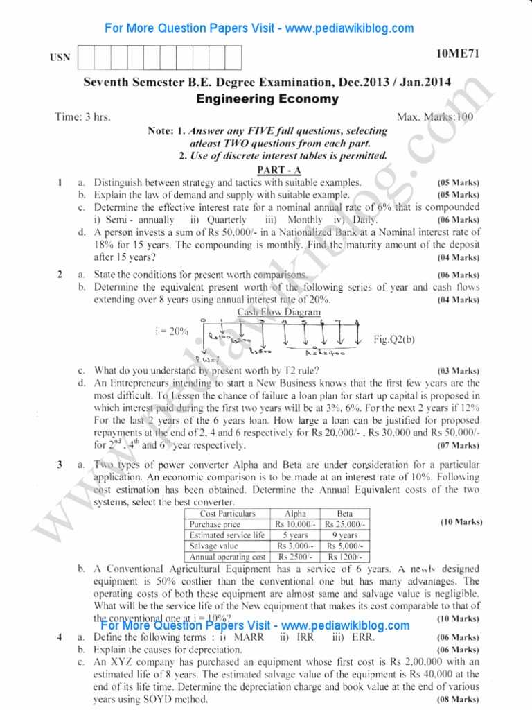 SOLVED PROBLEMS IN ENGINEERING ECONOMY 2014 PDF visual data 6