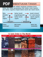 Download III Pembentukan Tanah by Shoteme SN220502031 doc pdf