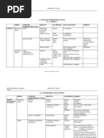 Cadros e comentarios do tema 1