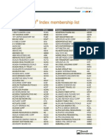 Russell 2000 Membership List 2013